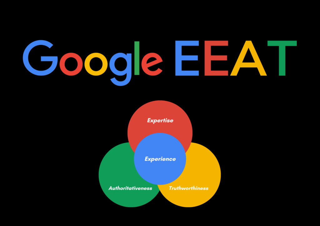 Venn diagram to explain Google EEAT